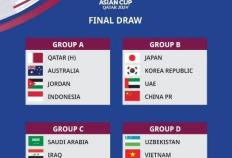 九球体育直播：亚洲杯2024赛程表，怎样分组，预测卡塔尔亚洲杯谁是冠军！