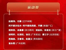 NBA赛事：赛事中国男篮大名单公布，乔尔杰维奇确实正在接受中国篮球的平庸