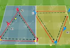 九球体育：足球教案丨三角形站位传接球训练