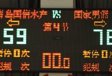九球体育中国男篮19分狂胜CBA豪强！半场33分却奇迹逆转，2大天才恐将回家