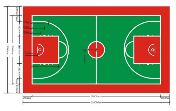 篮球场地标准尺来自寸图纸详细,【NBA赛事：赛事】: